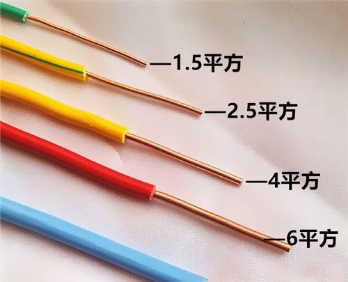 N-BV是什么電線(xiàn)?